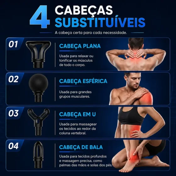 Foto 5 de Pistola Massageadora Profissional Muscular…