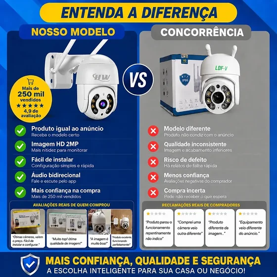 Foto 4 de Kit 2 Câmeras Segurança Ip Interna Externa Wifi…