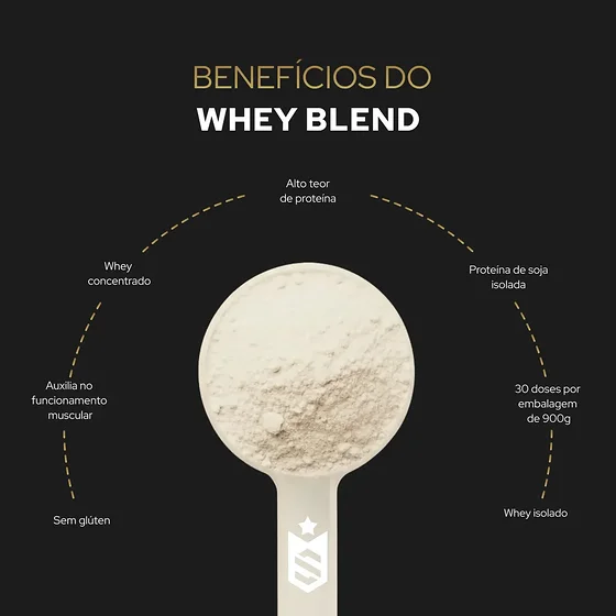 Foto 5 de Whey Blend Protein Concentrado e Isolado 900g…
