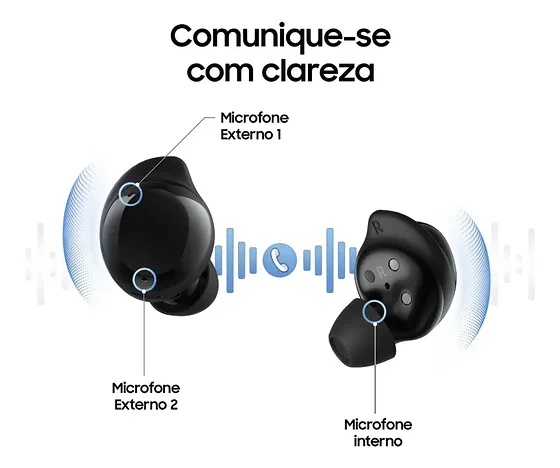 Foto 5 de Samsung Galaxy Buds Core, Fone de Ouvido, sem…