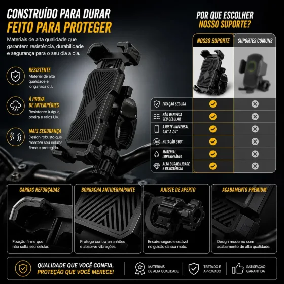 Foto 4 de Suporte Celular Moto/bike 360° À Prova D'água C/…